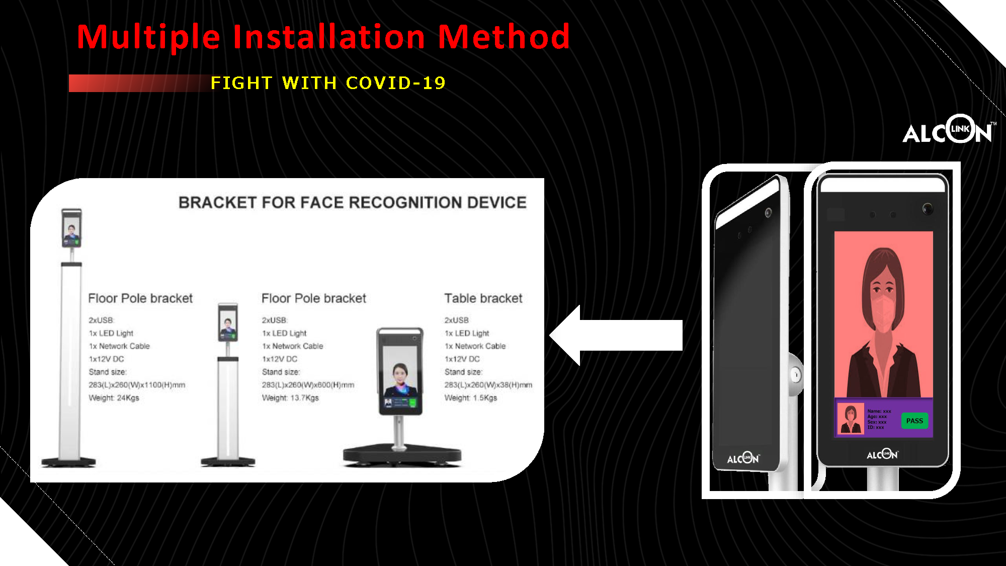 Buy SECTEC Artificial Intelligence Camera